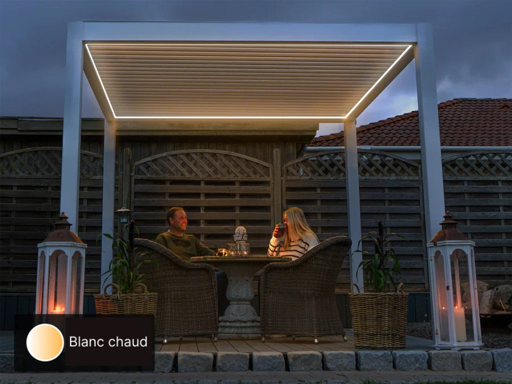 Bandes LED S2