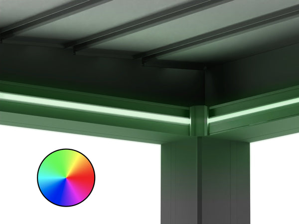Bandes LED PERGOLUX S3