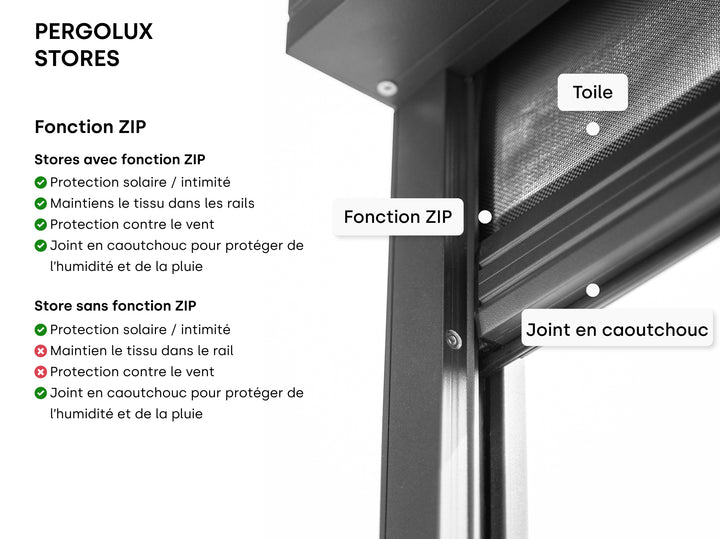 Store Vertical Pergolux Pergola et Sundream S1